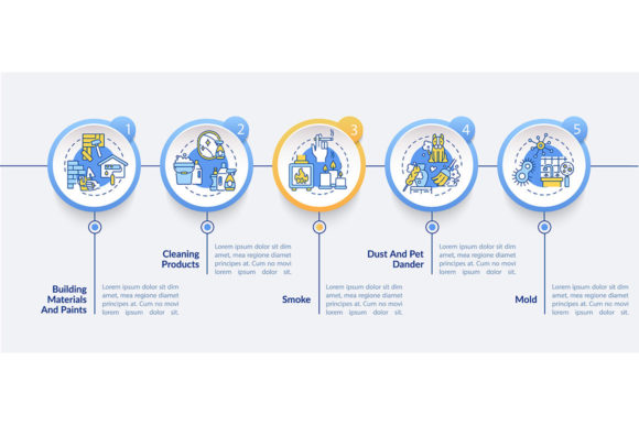 At-Home Air Pollution Vector Infographic for Branding and Packaging
