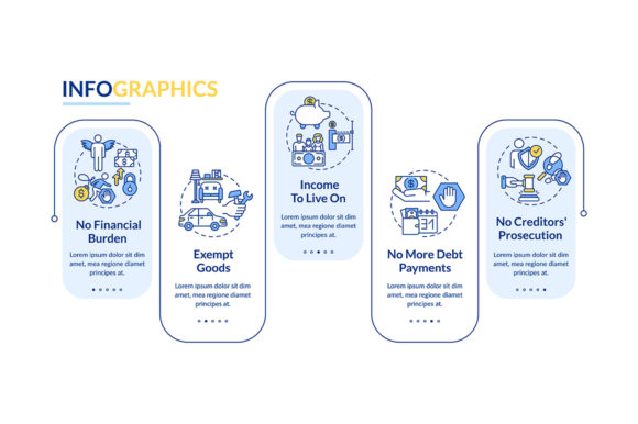 Benefit Being Credit Free Infographic - Graphic Templates for Digital Sellers