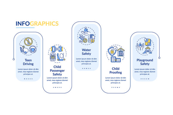 Children Safety Vector Infographic for Local Business Branding