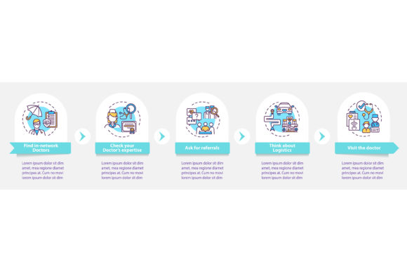 Choosing Primary Care Doctor Tips Graphics