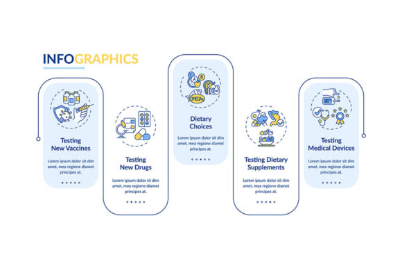 Clinical Study Types Vector Infographic - Graphic Templates for Design