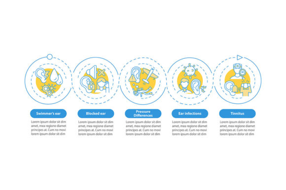 Common Ear States Vector Infographic for Graphic Templates