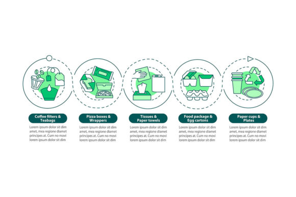 Compostable Packaging Vector Infographic – A Graphic Template for Clean Web Design