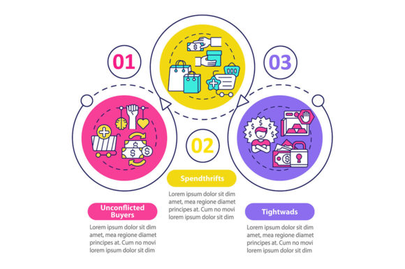 Consumers Types Vector Infographic for Small Business Branding
