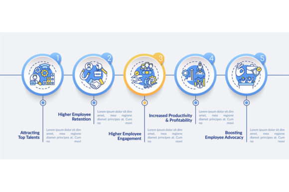 Corporate Culture Vector Infographic for Graphic Templates