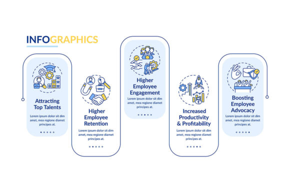 Corporate Ethos Vector Infographic - A Modern Graphic Template