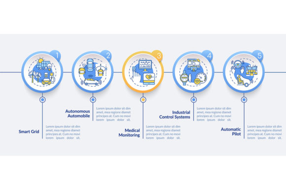CPS Application Vector Infographic