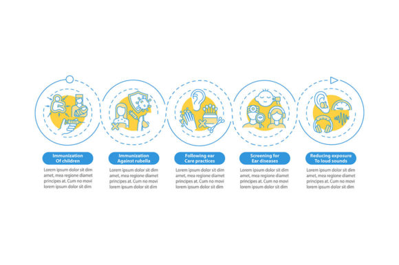 Deafness Prevention Vector Infographic - A Graphic Template for Modern Branding