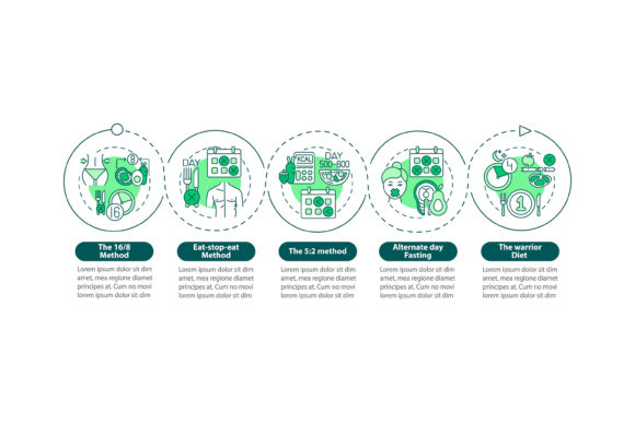 Dieting Patterns Vector Infographic