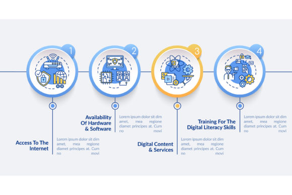 Digital Inclusion Components for Modern Graphics