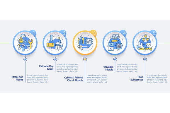 E-trash Elements Vector Infographic Graphics