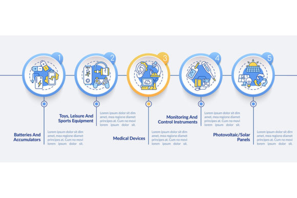 E-trash Types Vector Infographic - Graphic Templates for Digital Selling