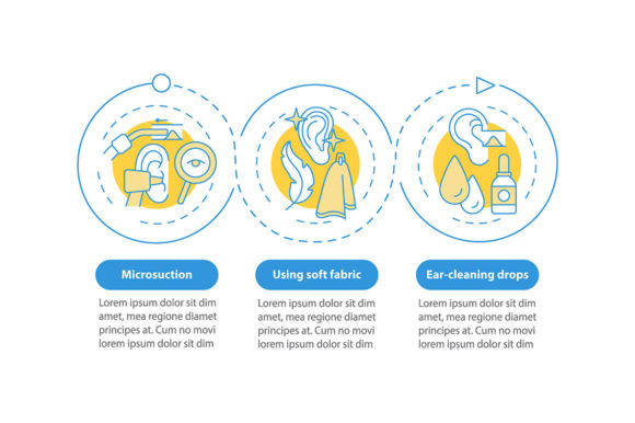 Ear Care Methods Vector Infographic for Graphic Templates