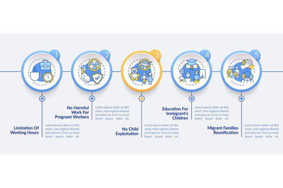 Immigrants Rights Vector Infographic – A Graphic Template for Editorial Clarity