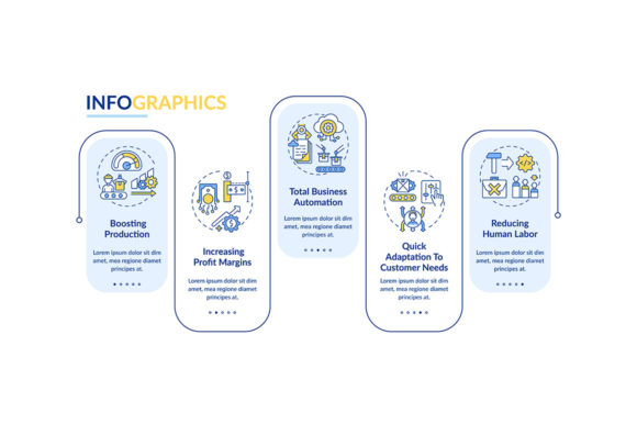 Industry 4.0 Aims Vector Infographic for Graphics and Digital Products
