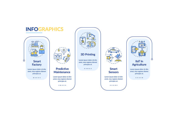 Industry 4.0 Trends Vector Infographic for Graphic Templates