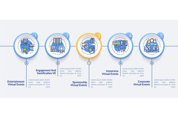 Online Events Types Vector Infographic for Graphic Templates