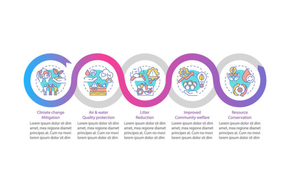 Organic Waste Reducing Infographic for Branding and Packaging