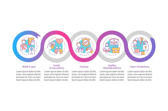 Personal Beliefs Vector Infographic - A Graphic Template for Branding