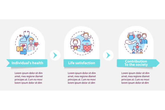 Positive Adult Development Infographic Graphics