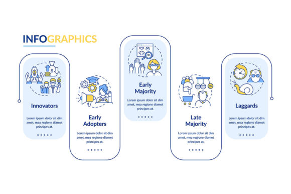 Product Adoption Vector Infographic