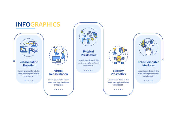 Rehabilitation Engineering Graphics for Modern Infographics