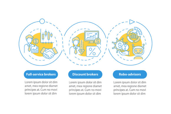 Stockbroker Types Vector Infographic Review