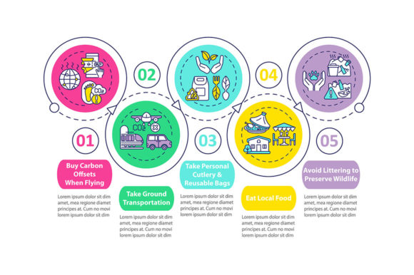 Sustainable Tour Tips Vector Infographic