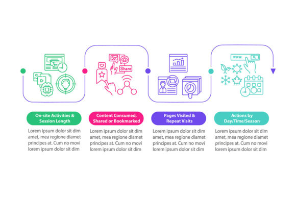 User Behaviour Analytics Infographic Graphics