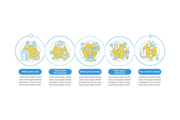 Video Game Design Components Infographic for Local Business Graphics