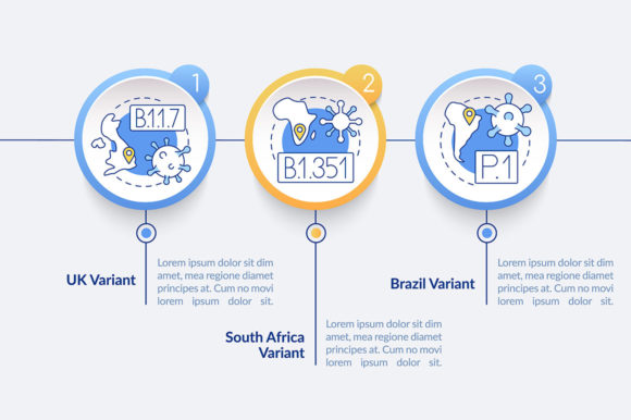 Virus Types Vector Infographic Template for Graphic Templates